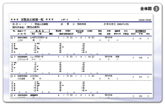 SPDF萔⃊Xg